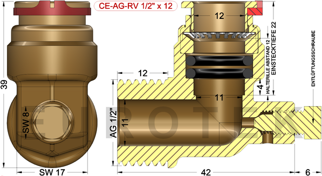 description